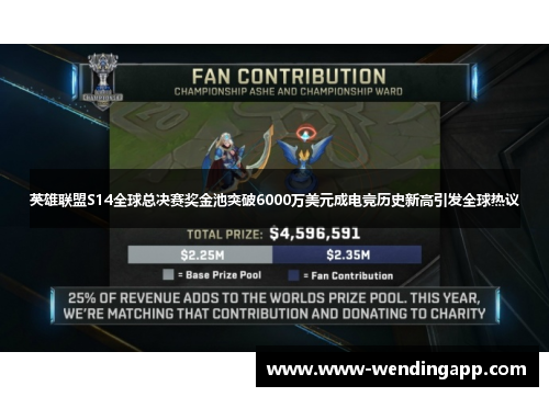 英雄联盟S14全球总决赛奖金池突破6000万美元成电竞历史新高引发全球热议 英雄联盟S14全球总决赛奖金池突破6000万美元成电竞历史新高引发全球热议