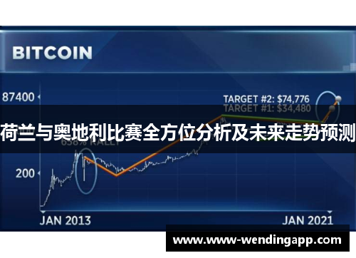 荷兰与奥地利比赛全方位分析及未来走势预测 荷兰与奥地利比赛全方位分析及未来走势预测