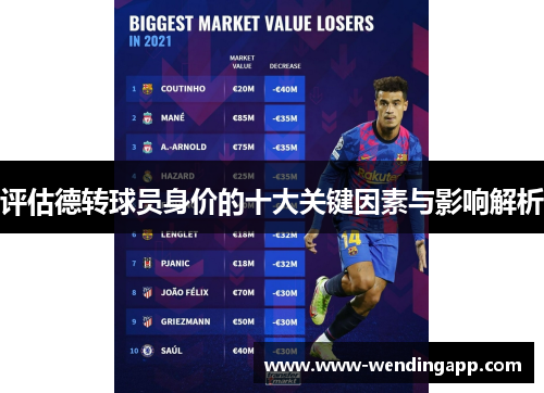 评估德转球员身价的十大关键因素与影响解析