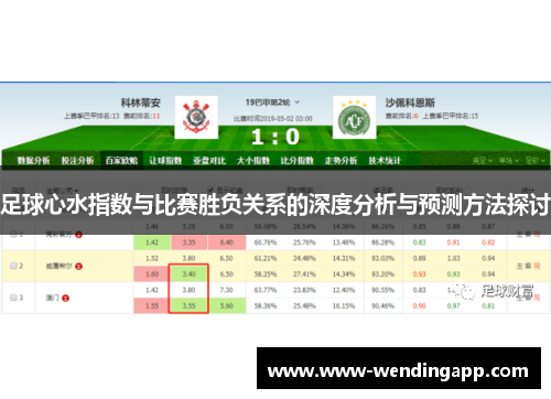 足球心水指数与比赛胜负关系的深度分析与预测方法探讨