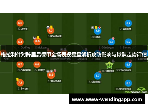 格拉利什对阵里昂德甲全场表现复盘解析攻防影响与球队走势评估
