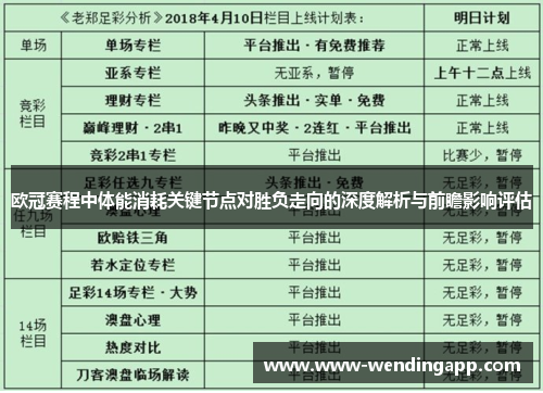 欧冠赛程中体能消耗关键节点对胜负走向的深度解析与前瞻影响评估