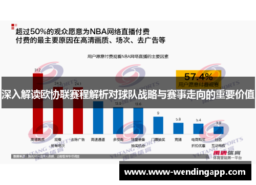 深入解读欧协联赛程解析对球队战略与赛事走向的重要价值 深入解读欧协联赛程解析对球队战略与赛事走向的重要价值