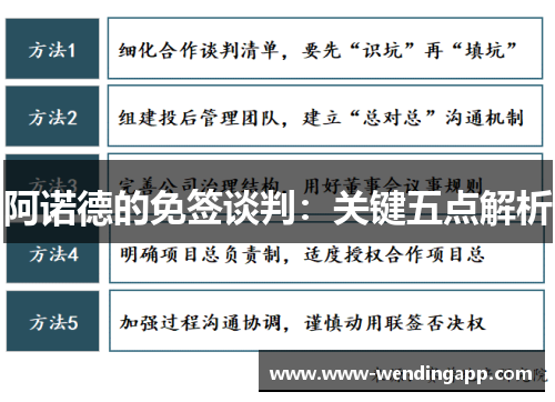 阿诺德的免签谈判：关键五点解析