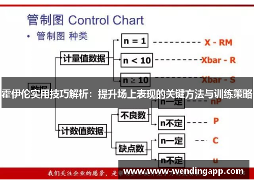 霍伊伦实用技巧解析：提升场上表现的关键方法与训练策略