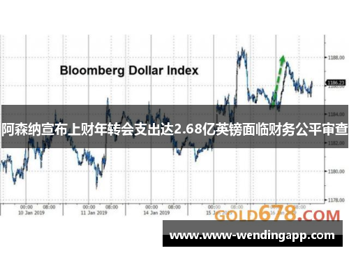 阿森纳宣布上财年转会支出达2.68亿英镑面临财务公平审查