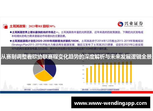 从赛制调整看欧协联赛程变化趋势的深度解析与未来发展逻辑全景 从赛制调整看欧协联赛程变化趋势的深度解析与未来发展逻辑全景