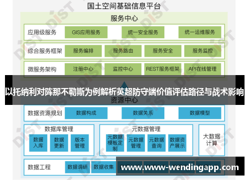 以托纳利对阵那不勒斯为例解析英超防守端价值评估路径与战术影响 以托纳利对阵那不勒斯为例解析英超防守端价值评估路径与战术影响