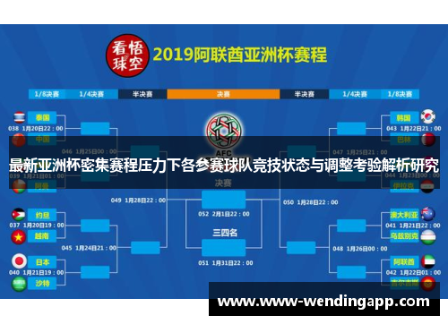最新亚洲杯密集赛程压力下各参赛球队竞技状态与调整考验解析研究 最新亚洲杯密集赛程压力下各参赛球队竞技状态与调整考验解析研究